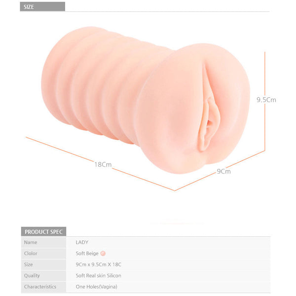 Kokos Three Sisters Lady Flesh Vagina Stroker Masturbators