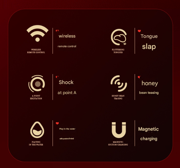 Red Wearable Vibrating Stimulator With Remote Dual Action Couples' Toy Classic s