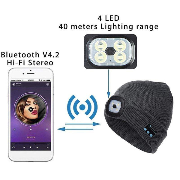 Wireless Bluetooth Music Knitted Hat With Led Lamp Camping Beanie Headlamp Hats & Headwear