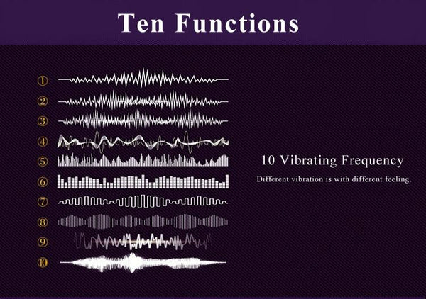 Silicone Automatic Electric Masturbation Cup For Men  Masturbators