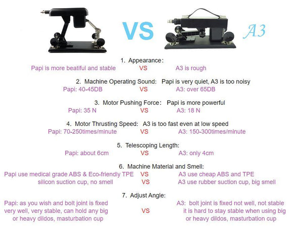 Powerful Quiet Automatic Sex Machine Australian Version Anal Dildos  Rings Toy Sex Machines