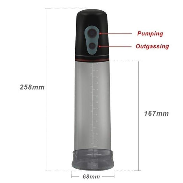 Pump Manual Or Electric Vacuum  Enlargement   Pumps
