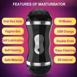 Large Masturbation Cup Double Entrance Realistic Rechargeable Masturbator