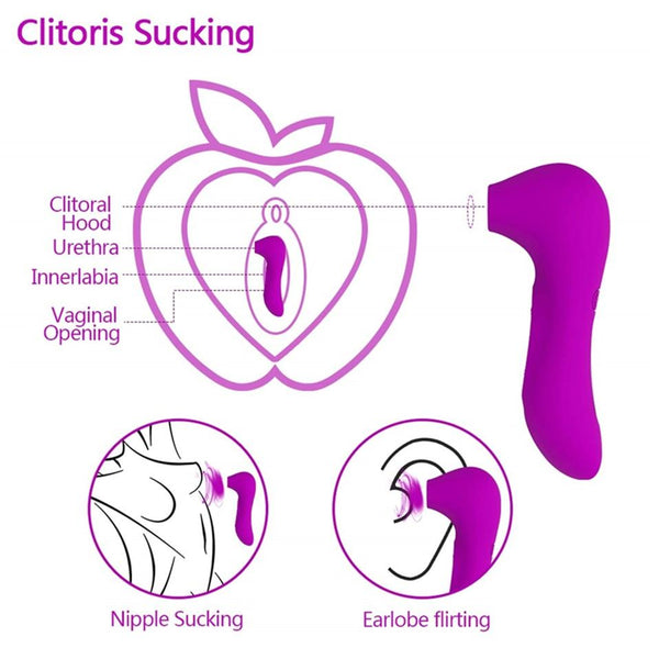 Clitoral Sucking  10 Intensities Waterproof Rechargeable Suction s