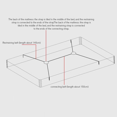 Beginner Under Bed Restraints Kit Wrist Ankle Cuffs Blindfold  Starter Kits