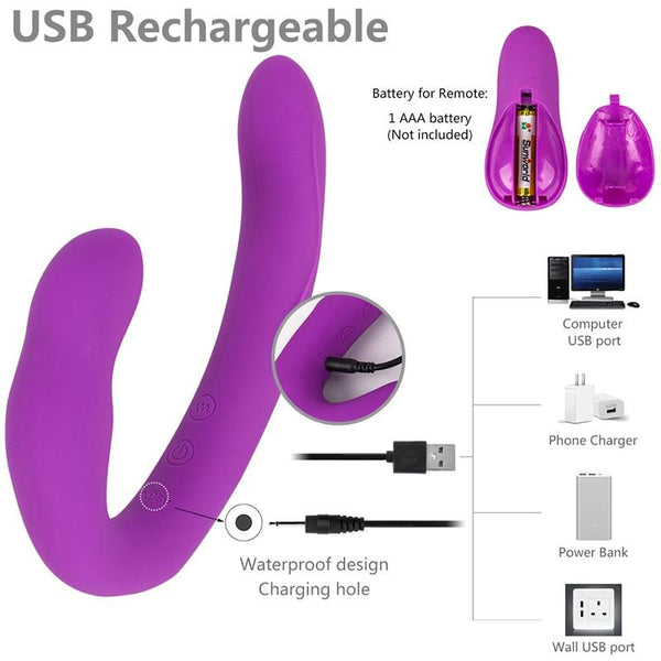 Wearable Strapon Dildo  Wireless Double Penetration  Strap Ons